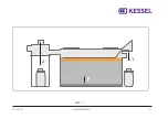 Предварительный просмотр 77 страницы Kessel EasyClean SkimTech Basic Translation Of Original Instruction Manual