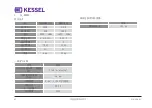 Preview for 82 page of Kessel EasyClean SkimTech Basic Translation Of Original Instruction Manual