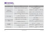 Предварительный просмотр 100 страницы Kessel EasyClean SkimTech Basic Translation Of Original Instruction Manual