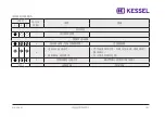 Preview for 101 page of Kessel EasyClean SkimTech Basic Translation Of Original Instruction Manual