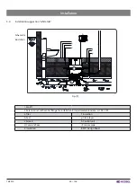 Предварительный просмотр 39 страницы Kessel Ecolift SPZ 1000 Instructions For Installation, Operation And Maintenance