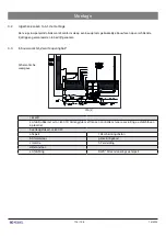 Предварительный просмотр 116 страницы Kessel Ecolift SPZ 1000 Instructions For Installation, Operation And Maintenance