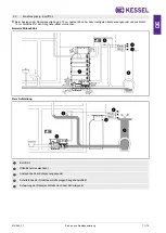 Preview for 7 page of Kessel Ecolift XL Installation And Operating Instructions Manual