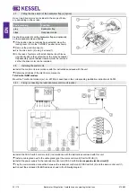 Предварительный просмотр 30 страницы Kessel Ecolift XL Installation And Operating Instructions Manual