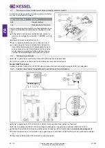 Предварительный просмотр 48 страницы Kessel Ecolift XL Installation And Operating Instructions Manual