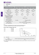 Preview for 62 page of Kessel Ecolift XL Installation And Operating Instructions Manual