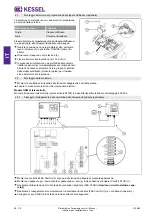 Preview for 66 page of Kessel Ecolift XL Installation And Operating Instructions Manual