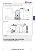 Предварительный просмотр 97 страницы Kessel Ecolift XL Installation And Operating Instructions Manual