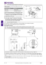 Preview for 102 page of Kessel Ecolift XL Installation And Operating Instructions Manual