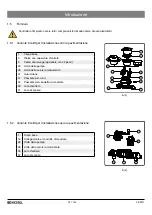 Предварительный просмотр 78 страницы Kessel Ecolift Instructions For Installation, Operation And Maintenance