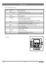 Preview for 7 page of Kessel FKA Instructions For Installation, Operation And Maintenance