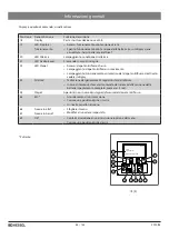 Предварительный просмотр 82 страницы Kessel FKA Instructions For Installation, Operation And Maintenance