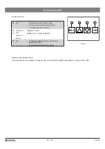 Предварительный просмотр 94 страницы Kessel FKA Instructions For Installation, Operation And Maintenance