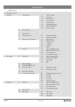 Предварительный просмотр 143 страницы Kessel FKA Instructions For Installation, Operation And Maintenance