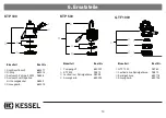 Preview for 10 page of Kessel GTF 1000 Installation, Operation And Maintenance Manual