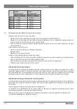 Предварительный просмотр 81 страницы Kessel GTF 50 Hz Series Instructions For Installation, Operation And Maintenance