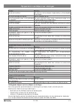 Предварительный просмотр 140 страницы Kessel GTF 50 Hz Series Instructions For Installation, Operation And Maintenance