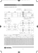 Предварительный просмотр 54 страницы Kessel INNO-CLEAN Installation Manual