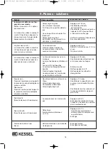 Preview for 76 page of Kessel INNO-CLEAN Installation Manual