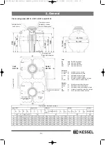 Предварительный просмотр 95 страницы Kessel INNO-CLEAN Installation Manual