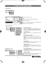 Preview for 117 page of Kessel INNO-CLEAN Installation Manual