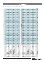 Preview for 31 page of Kessel InnoClean PLUS EW 10 Installation, Operating And Maintenance Instrutions