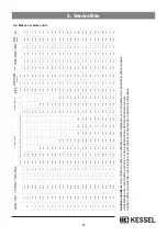 Preview for 53 page of Kessel InnoClean PLUS EW 10 Installation, Operating And Maintenance Instrutions