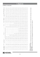 Preview for 233 page of Kessel InnoClean PLUS EW 10 Installation, Operating And Maintenance Instrutions