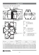 Preview for 235 page of Kessel InnoClean PLUS EW 10 Installation, Operating And Maintenance Instrutions