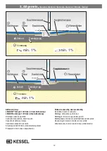 Предварительный просмотр 12 страницы Kessel LINEARIS 45600.59 Manual