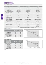 Preview for 60 page of Kessel LW 600 Installation And Operating Instructions Manual