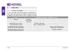 Предварительный просмотр 4 страницы Kessel Minilift S Manual