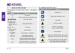 Preview for 24 page of Kessel Minilift S Manual