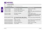 Preview for 42 page of Kessel Minilift S Manual