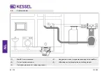 Preview for 96 page of Kessel Minilift S Manual