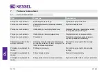 Предварительный просмотр 130 страницы Kessel Minilift S Manual