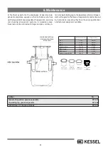 Предварительный просмотр 31 страницы Kessel NS 1 Installation And Operating Instructions Manual