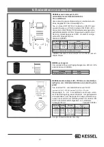 Предварительный просмотр 51 страницы Kessel NS 1 Installation And Operating Instructions Manual