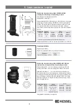 Предварительный просмотр 69 страницы Kessel NS 1 Installation And Operating Instructions Manual