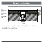 Preview for 12 page of Kessel Practicus 45110 Installation And Fitting Instructions