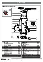 Preview for 10 page of Kessel Pumpfix F Comfort Instructions For Assembly, Operation And Maintenance