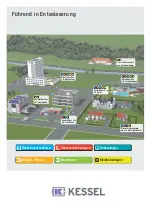 Preview for 12 page of Kessel Pumpfix F Comfort Instructions For Assembly, Operation And Maintenance