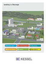 Preview for 24 page of Kessel Pumpfix F Comfort Instructions For Assembly, Operation And Maintenance