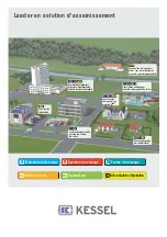 Preview for 48 page of Kessel Pumpfix F Comfort Instructions For Assembly, Operation And Maintenance