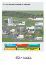 Preview for 60 page of Kessel Pumpfix F Comfort Instructions For Assembly, Operation And Maintenance