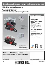 Preview for 61 page of Kessel Pumpfix F Comfort Instructions For Assembly, Operation And Maintenance