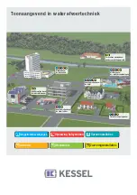 Preview for 72 page of Kessel Pumpfix F Comfort Instructions For Assembly, Operation And Maintenance