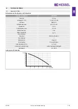 Preview for 7 page of Kessel Pumpfix F Installation And Operating Instructions Manual