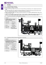 Preview for 8 page of Kessel Pumpfix F Installation And Operating Instructions Manual