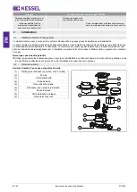 Preview for 34 page of Kessel Pumpfix F Installation And Operating Instructions Manual